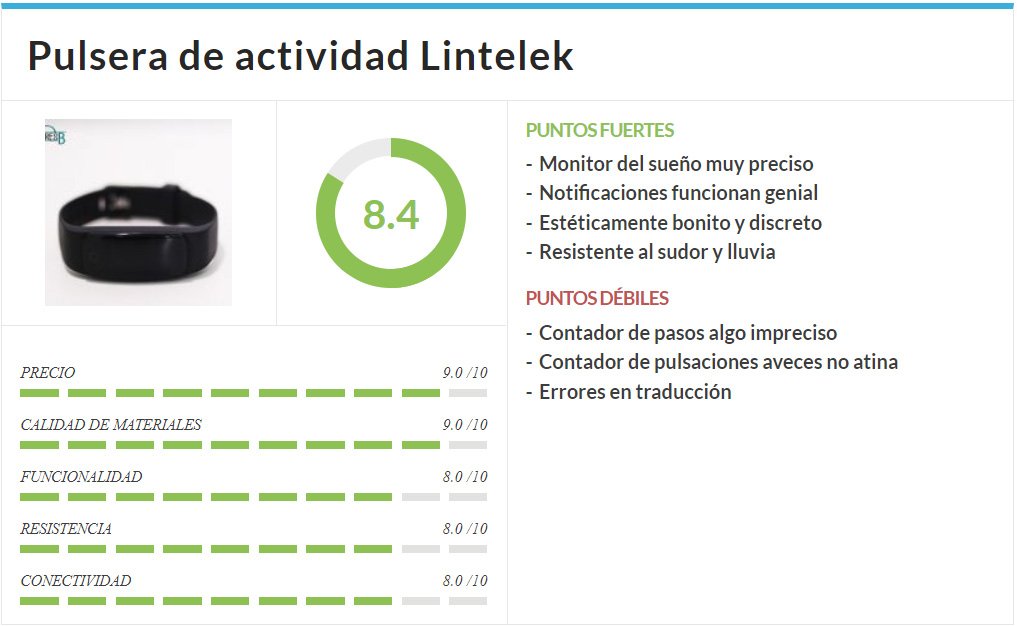 review de una pulsera de actividad barata